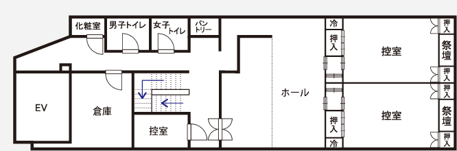 3F 見取図